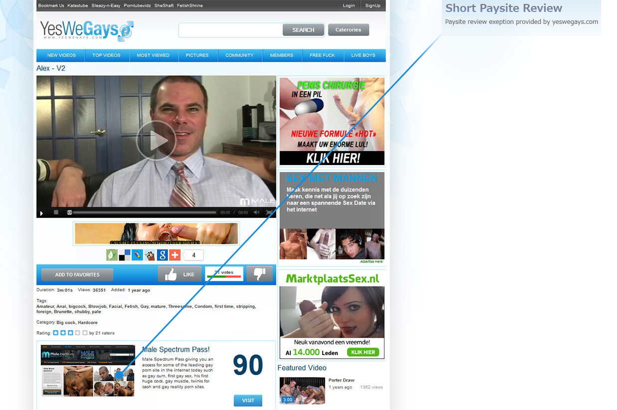 Content Partner Programm